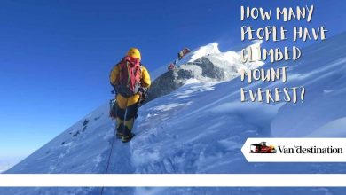 How many people have climbed Mount Everest